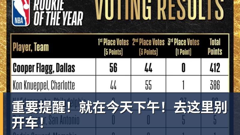 华体会体育重要提醒！就在今天下午！去这里别开车！